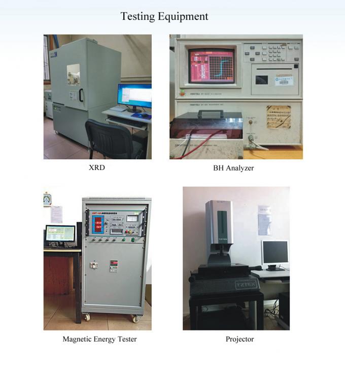 Der Magunion DC-Bewegungsmagnet-Instrument-und Meter--80~150℃ Betriebstemperatur